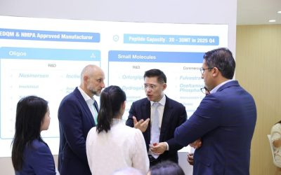 Sinopep Attendance and Exhibition at CPhI China 2025